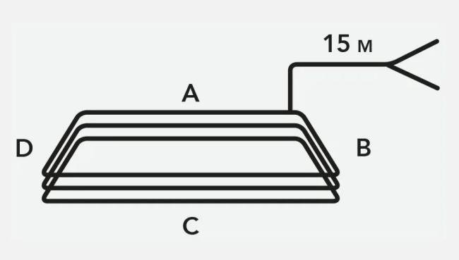Magnetische voorgemonteerde lus - omtrek 10m en 15m kabel voor aansluiting